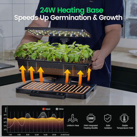 LETPOT adjustable humidity dome helps maintain moisture without mess during germination.