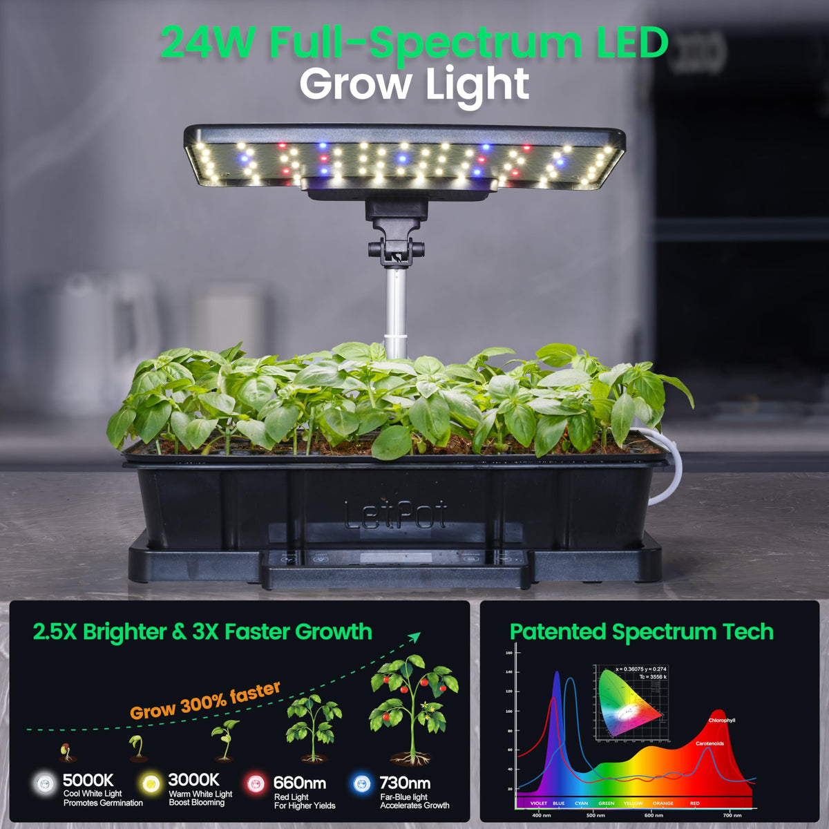 LETPOT 24W full-spectrum LED light panel provides even coverage for sturdy seedlings.