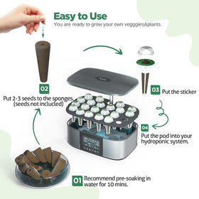 LETPOT peat-based growing medium provides breathable, absorbent rooting environment
