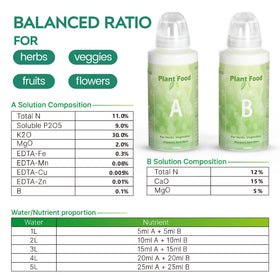 LETPOT Plant Food A&B measuring cup for accurate mixing and dosing.