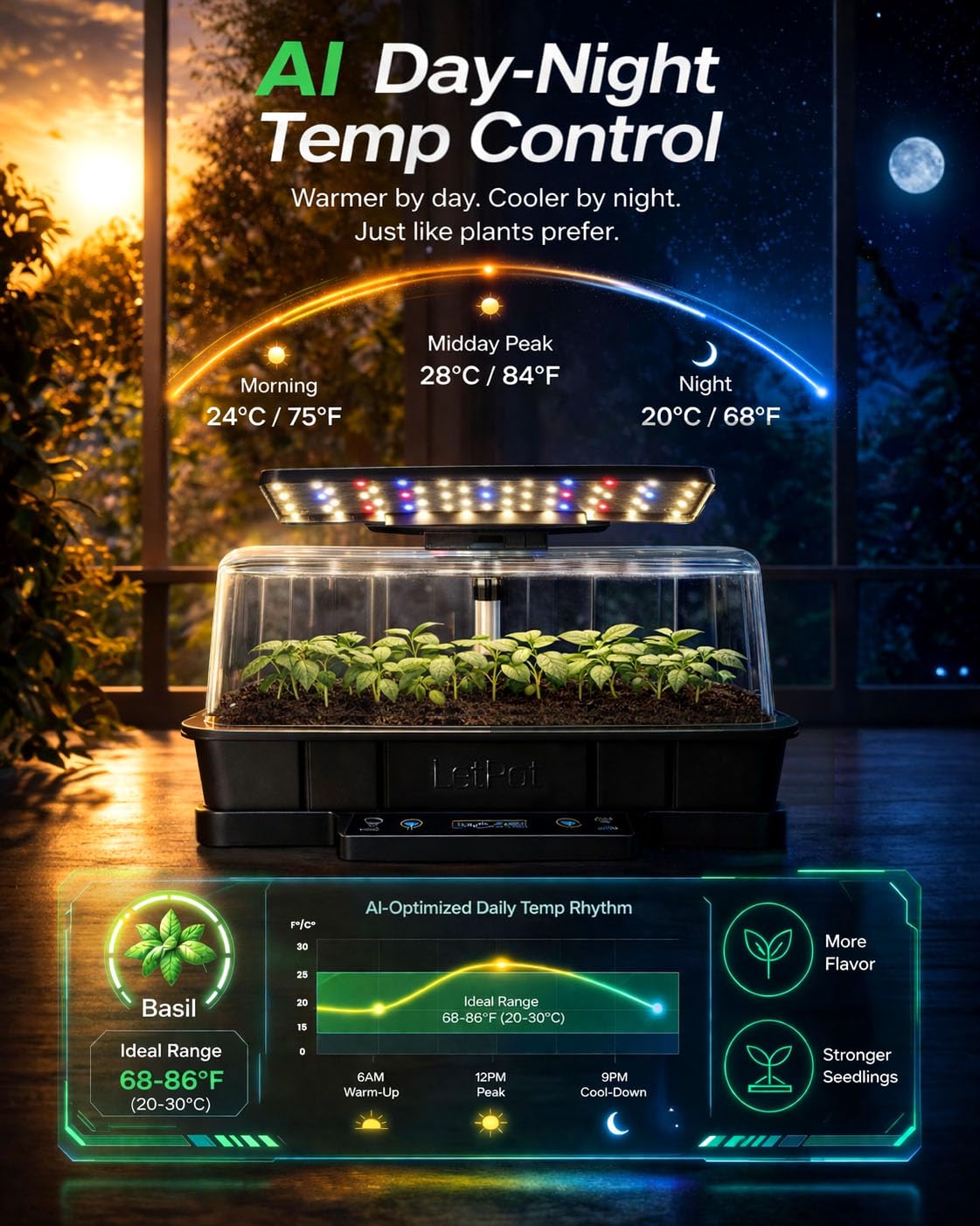 LETPOT smart heating base keeps soil warm for reliable indoor germination day and night.