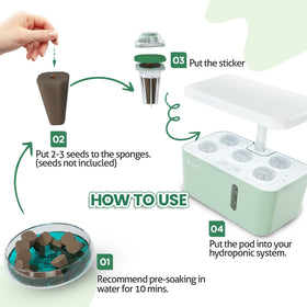 LETPOT kit fits most square-hole hydroponic machines for versatile setups