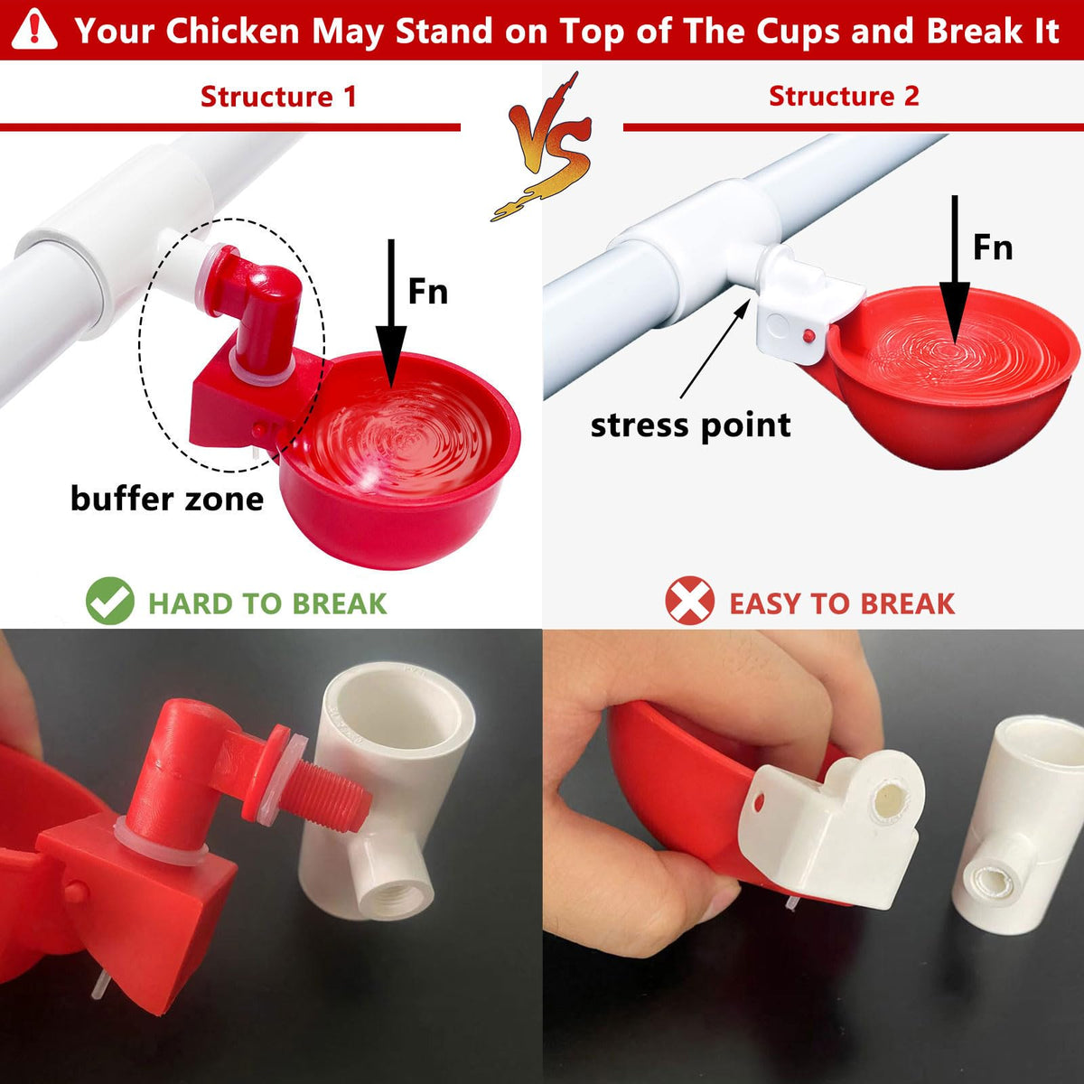 LetsFix automatic poultry waterer cups reduce daily refills for busy coops.