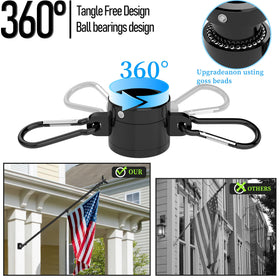 LETSTRY installation manual guides quick setup