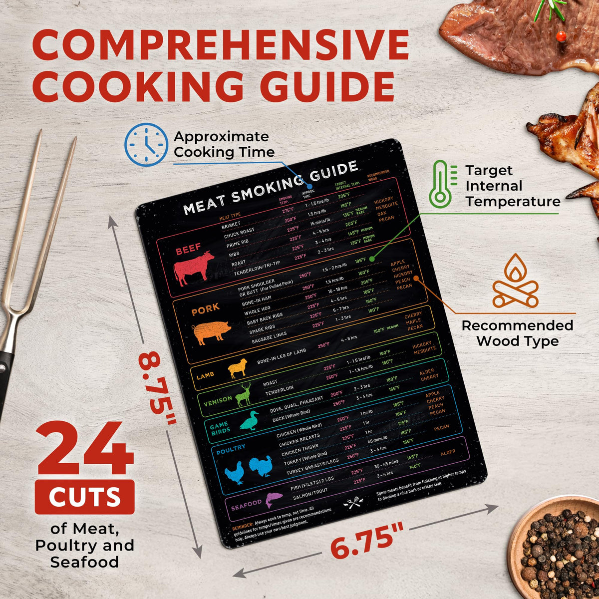 Levain & Co black temperature guide magnet blends with gear and reads easily.