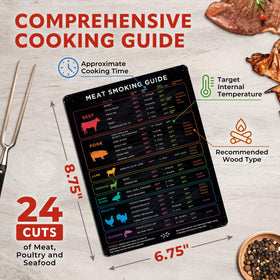Levain & Co black temperature guide magnet blends with gear and reads easily.