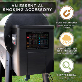 Levain & Co magnet back features durable, weather-resistant design for outdoors.