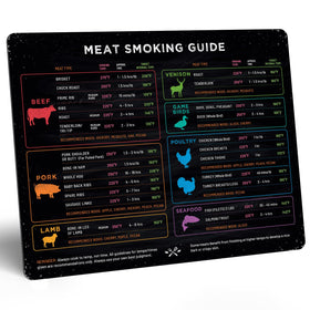Levain & Co meat smoking magnet front view for quick temp and time reference.