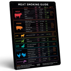 Levain & Co meat temperature magnet on pellet smoker for precise cooking.