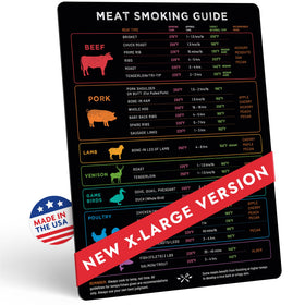 Levain and Co XL Meat Temp Magnet front cover shows easy-to-read temperatures.