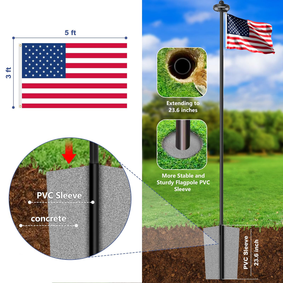 Lezbanz 9-inch solar panel powers long-lasting flag illumination.