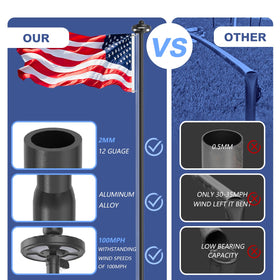 Lezbanz flag pole with solar light illuminates your flag at night for visibility.
