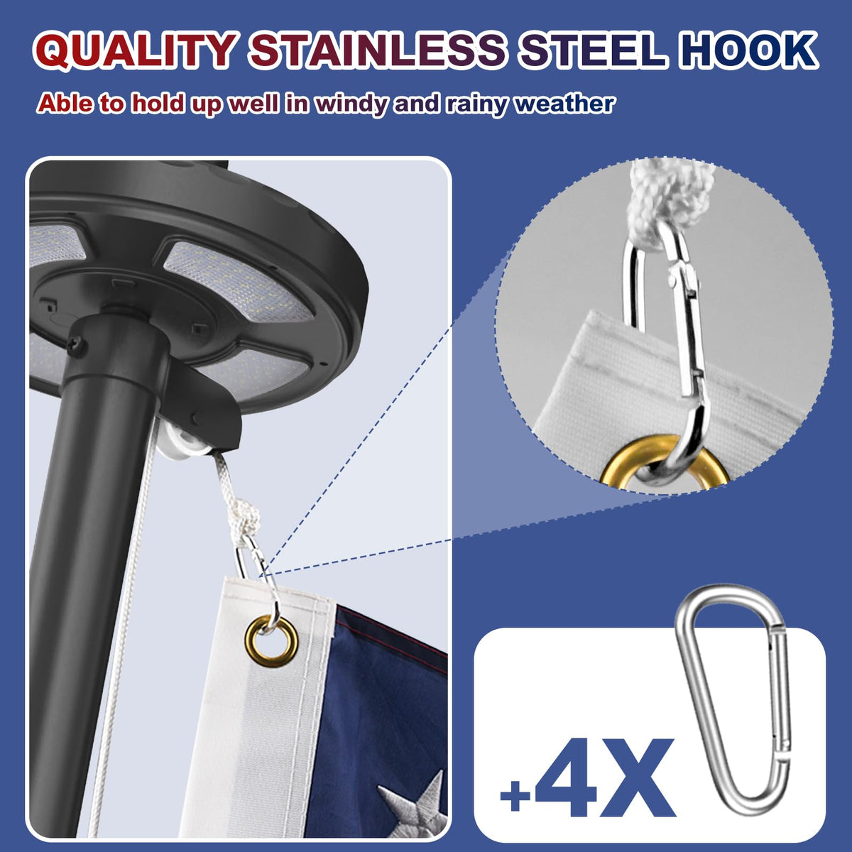 Lezbanz PVC sleeve and in-ground install guide supports solid grounding.