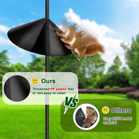 Installation kit provides quick setup on standard bird feeder poles.