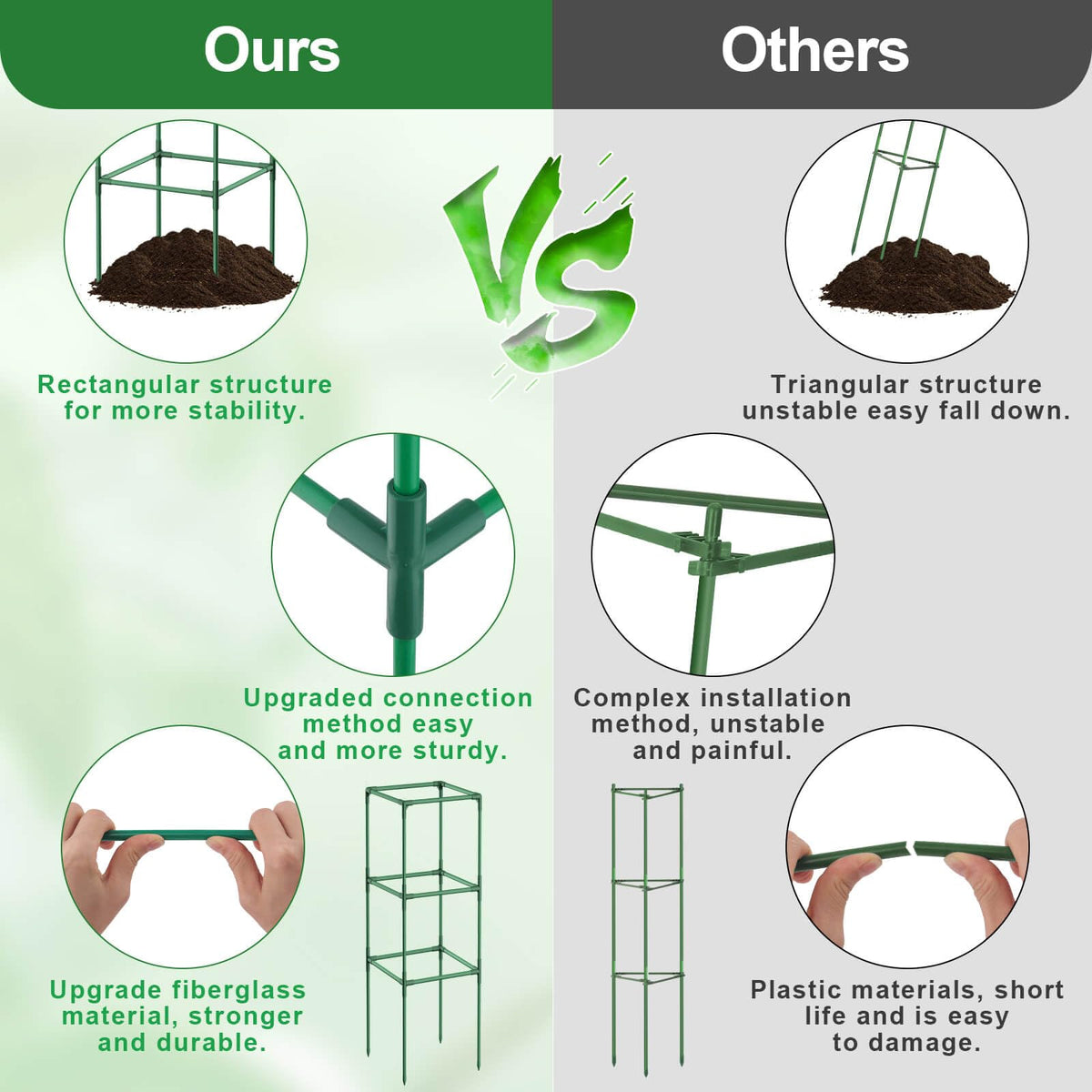 Lezmarket tomato cages placed in an outdoor balcony or raised bed setup.