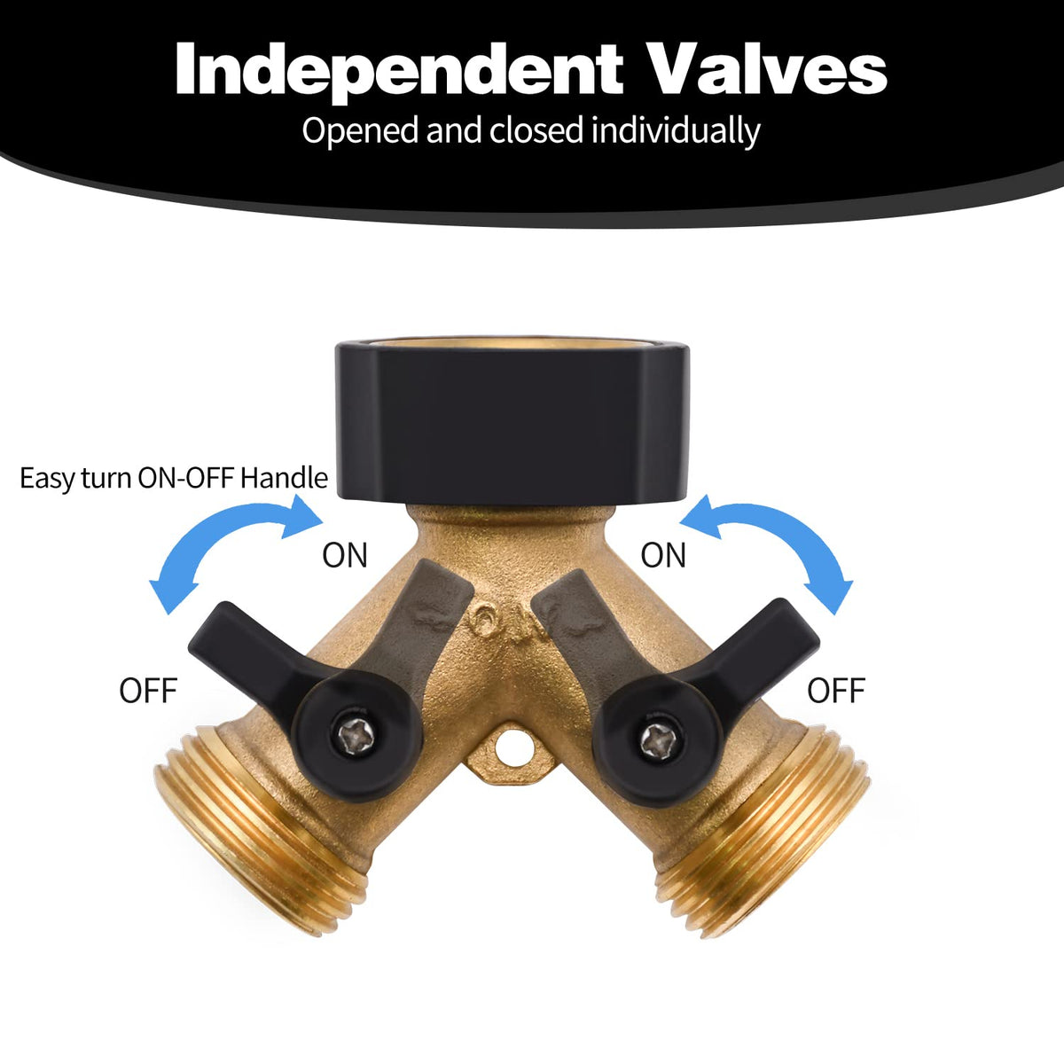 LFSEMINI leak-proof connection demonstrated with secure seals