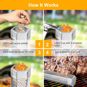 Hex-design LFSEMINI smoker tube stays steady for consistent smoke.