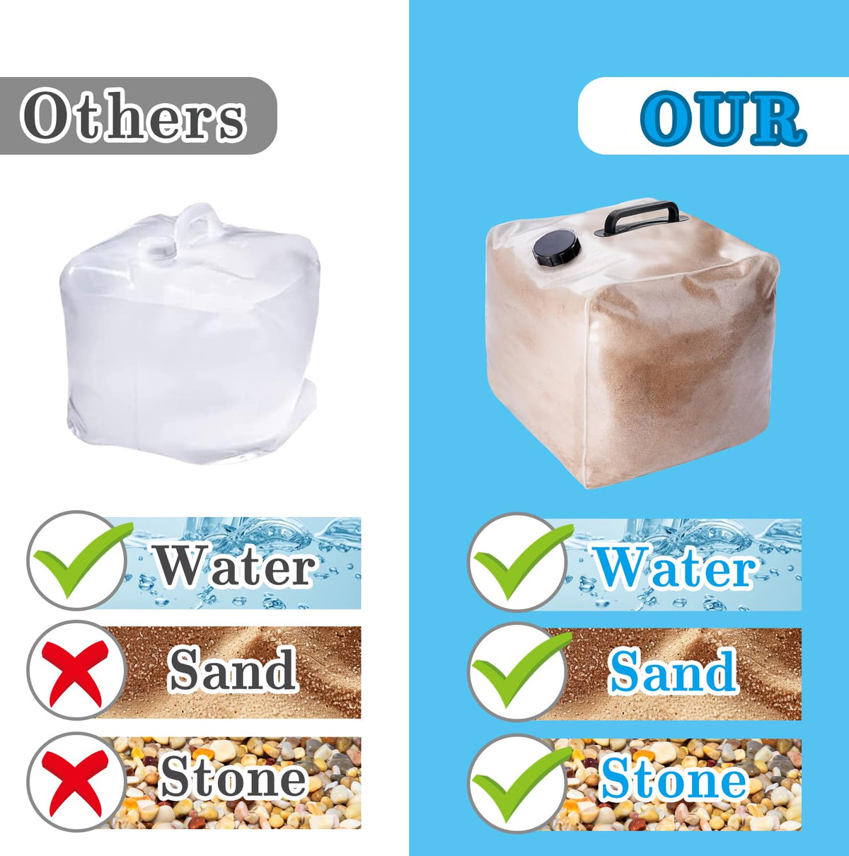 LFUTARI 2-pack pool weight filled with sand for strong stability