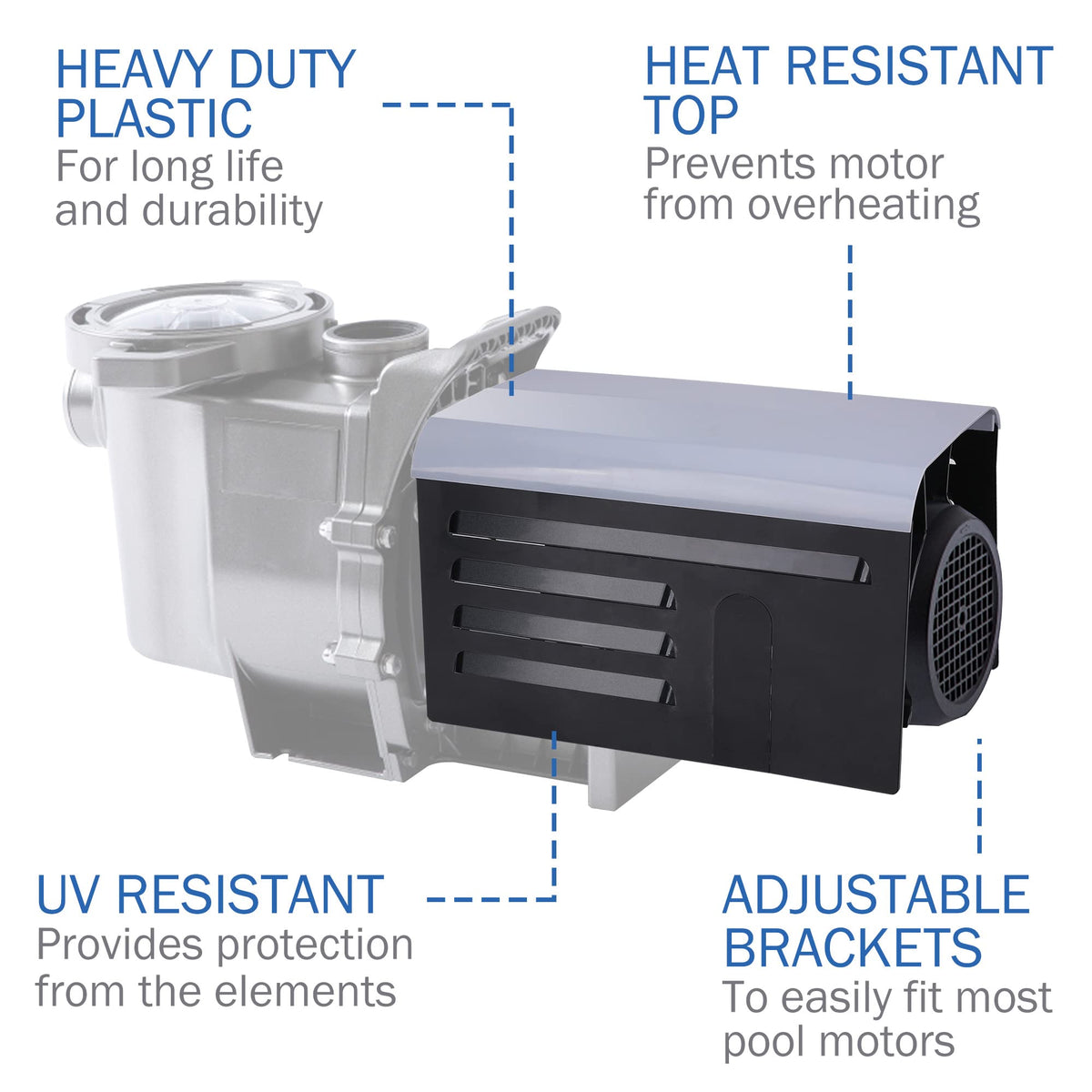 LFUTARI pump cover custom fit template adapts discharge line for a tailored fit