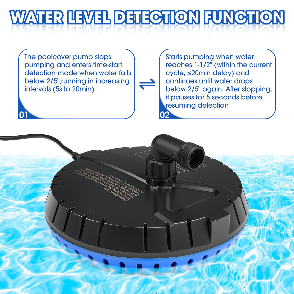LHUKSGF submersible sump pump drains water from tarps and covers.