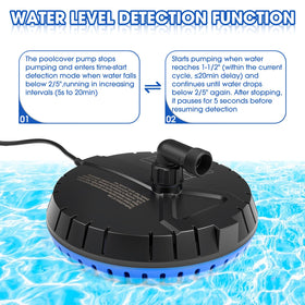 LHUKSGF submersible sump pump drains water from tarps and covers.