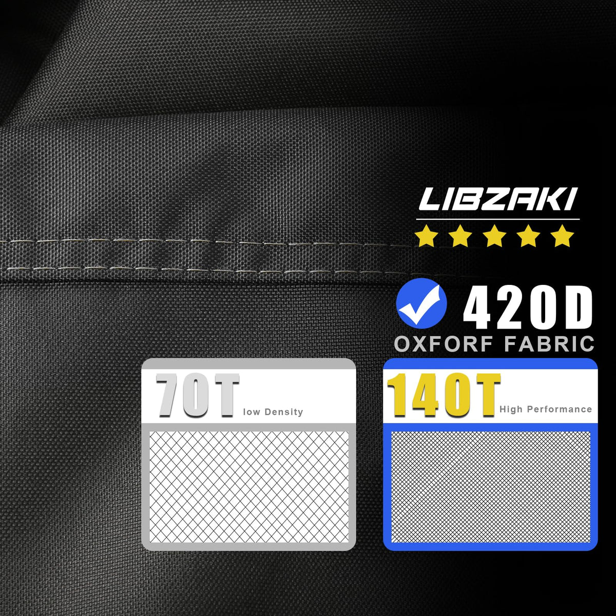 LI LIBZAKI 420D fabric close-up shows waterproof seams for rain protection