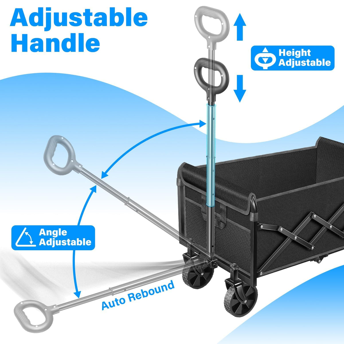 LIAPOTT folded wagon showing compact footprint for trunk storage