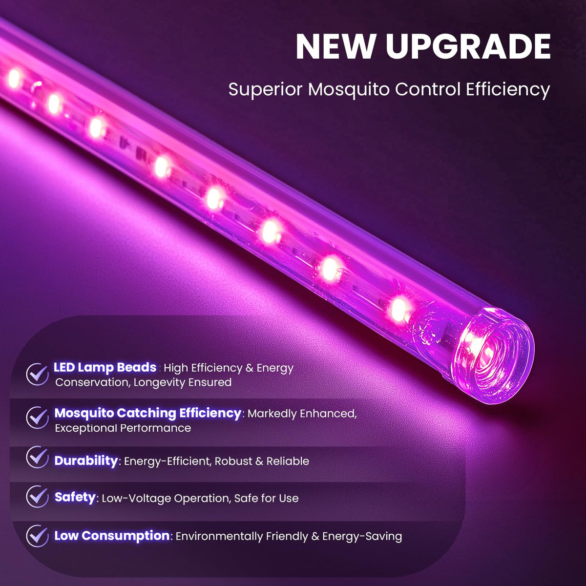 LiBa LED Indoor Bug Zapper grid detail reveals safe 3800V high-voltage operation.