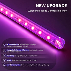 LiBa LED Indoor Bug Zapper grid detail reveals safe 3800V high-voltage operation.