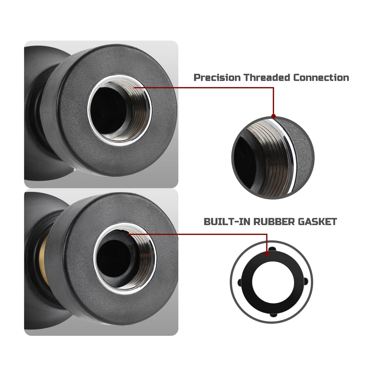 Lichamp leak-proof nozzle featuring EPDM gasket for steady water flow