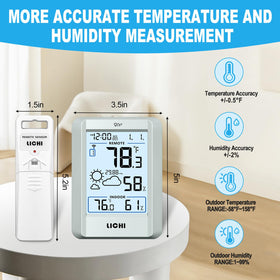 LICHI large 4-inch LCD screen offering clear readings, calendar, and time at a glance.