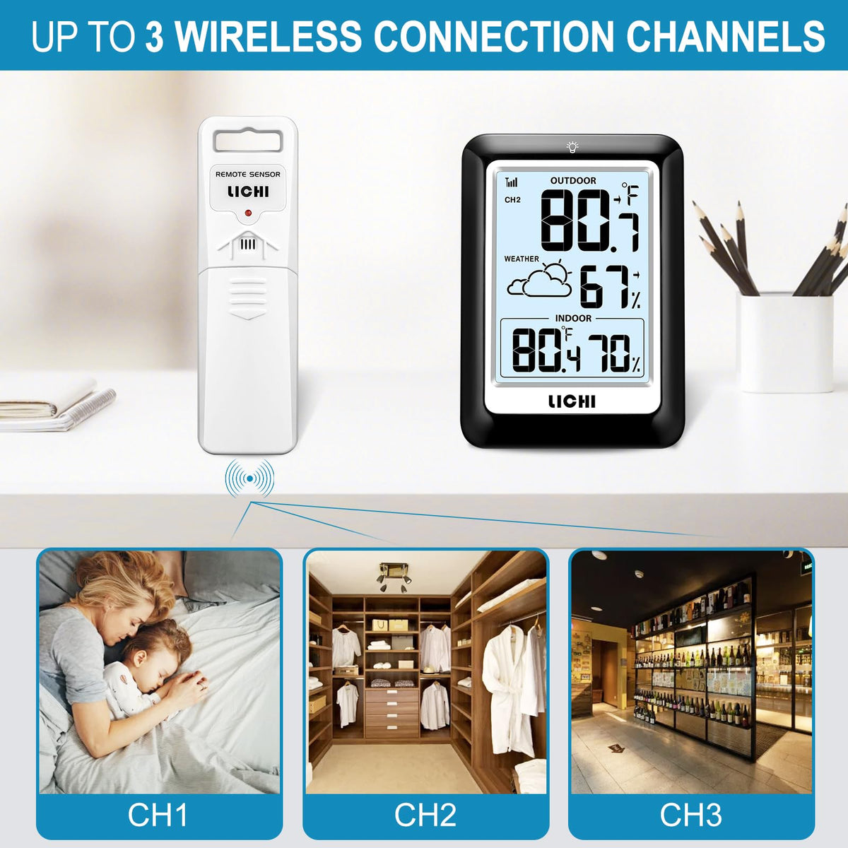 LICHI indoor-outdoor thermometer back view highlights slim, modern housing