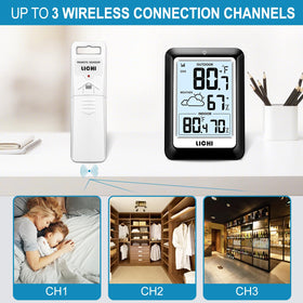 LICHI indoor-outdoor thermometer back view highlights slim, modern housing