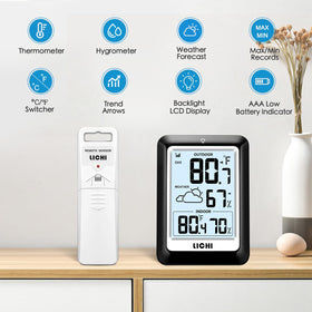 LICHI wireless setup demonstrates easy installation for quick placement