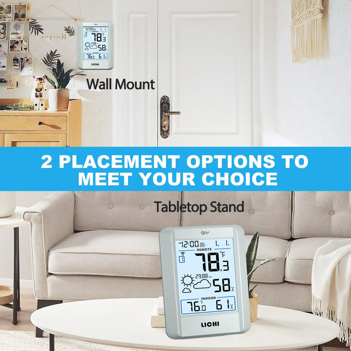 LICHI multi-sensor capability enabling monitoring across multiple rooms.
