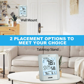 LICHI multi-sensor capability enabling monitoring across multiple rooms.