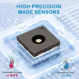 LICHI outdoor sensor providing accurate temperature and humidity signals up to 100 meters.