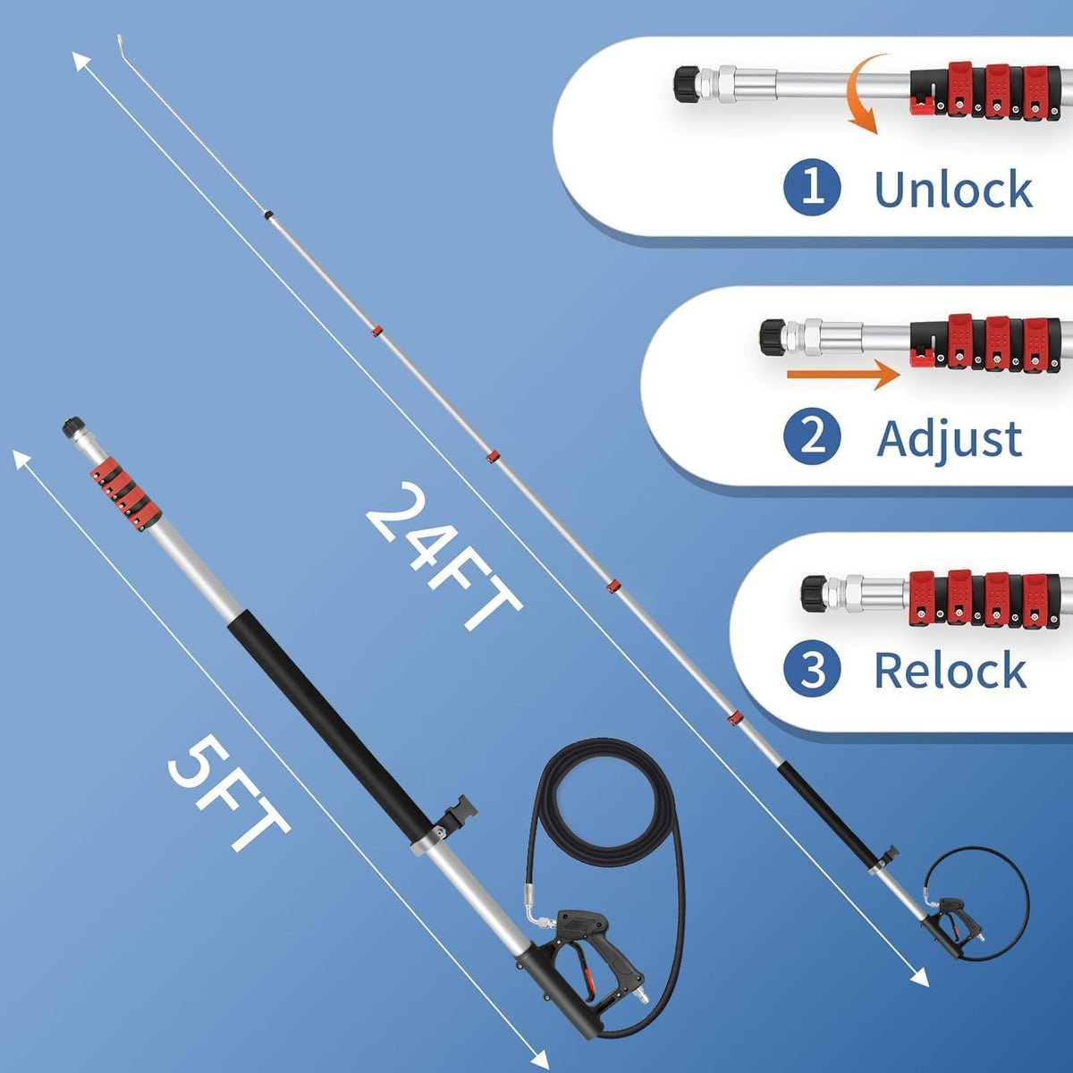 LidoDola gutter cleaner attachment for debris removal from gutters