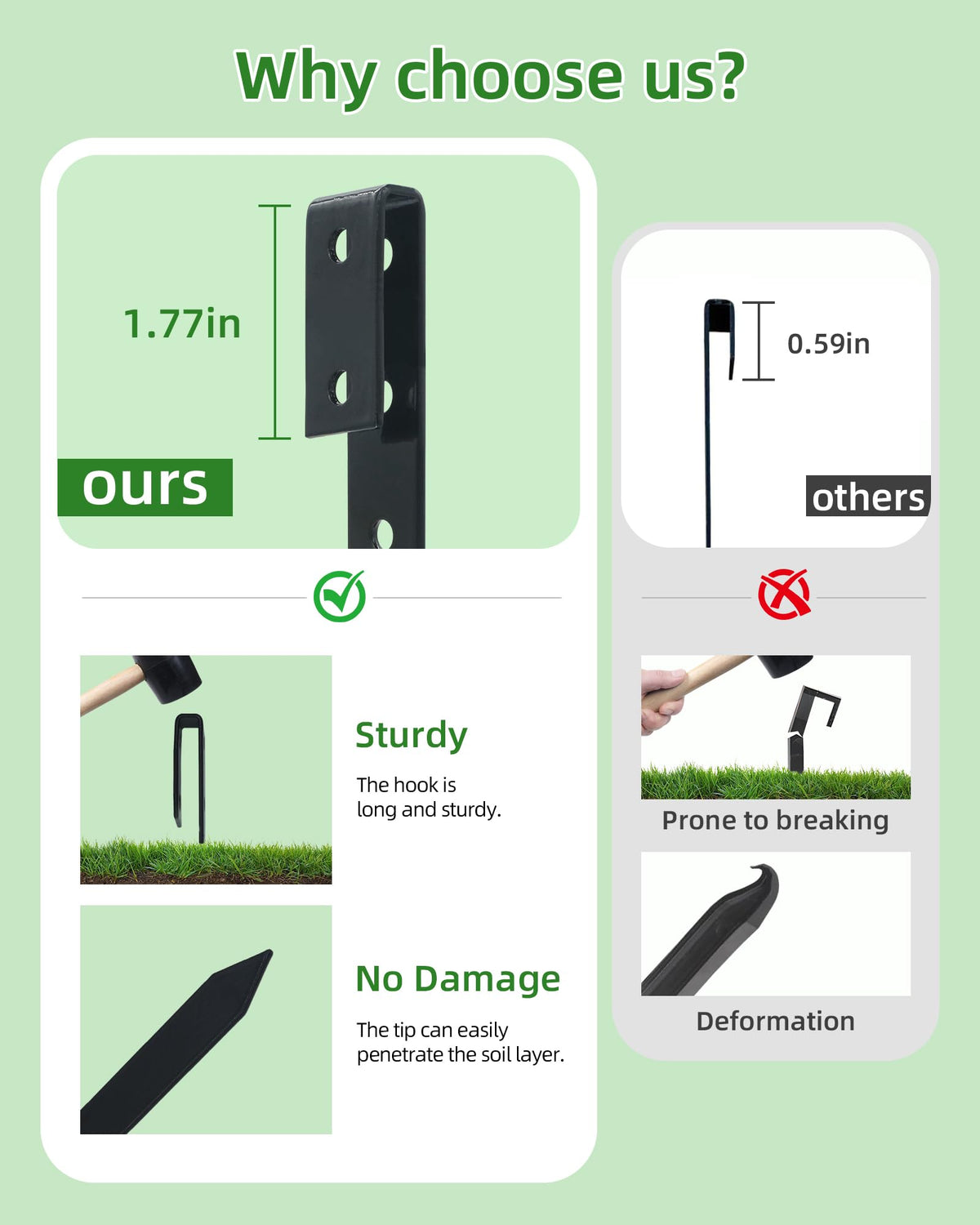 LIDUOMINIKE 4-foot spacing guidance helps maintain stable landscape borders.