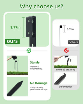 LIDUOMINIKE 4-foot spacing guidance helps maintain stable landscape borders.