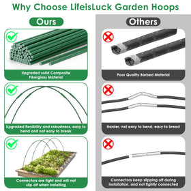 LifeisLuck rustfree hoops resist corrosion for year-round garden support