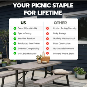 Stain-resistant surface easy to wipe clean after meals outdoors.