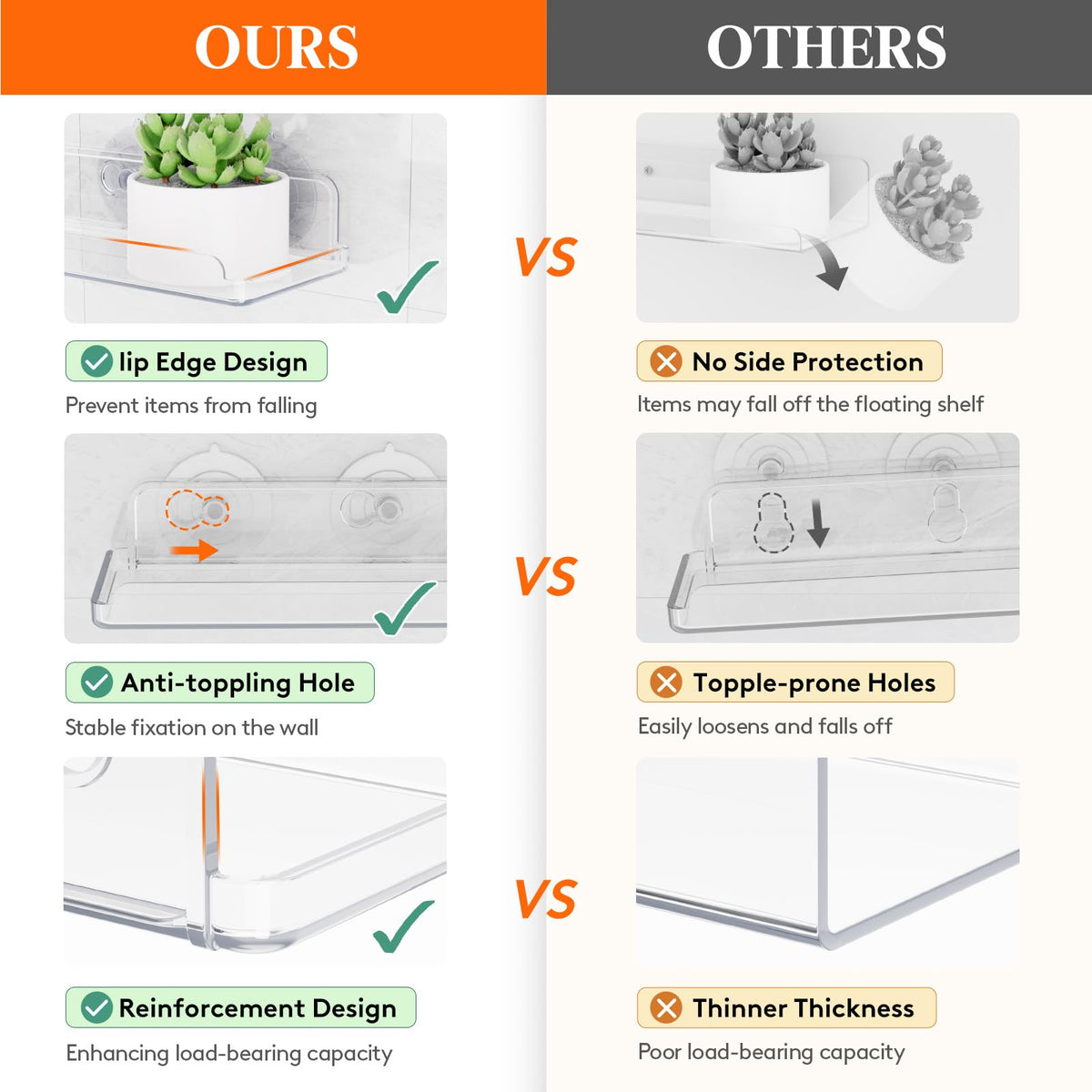 Lifewit load-bearing suction strip keeps shelves level.