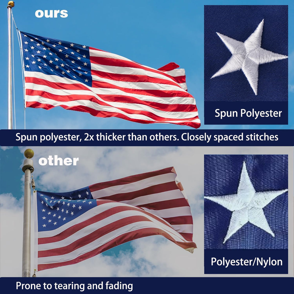 Lifraon flag maintains vibrant colors with fade-resistant fabric.