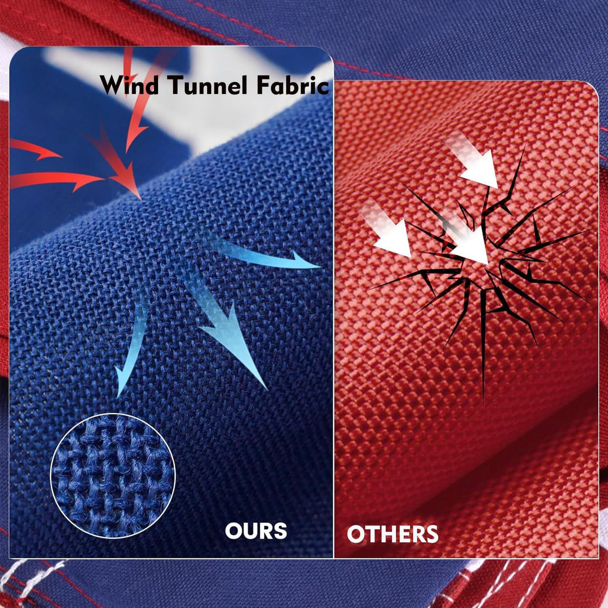Lifraon deluxe spun polyester flag with rugged weather resistance for exterior use.