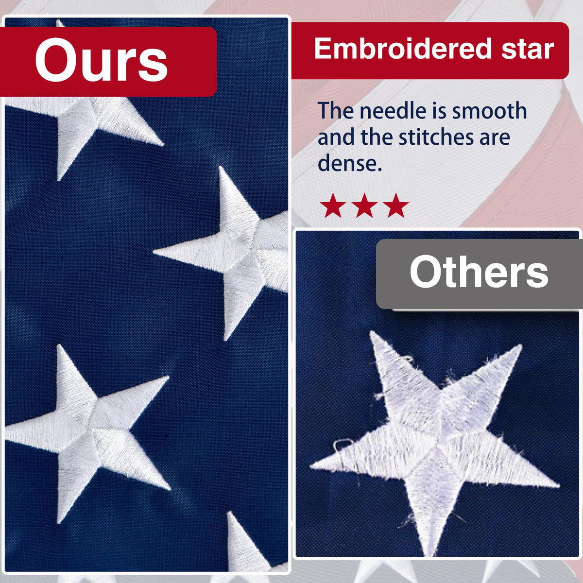 Lifraon flag on porch or window for versatile patriotic display.