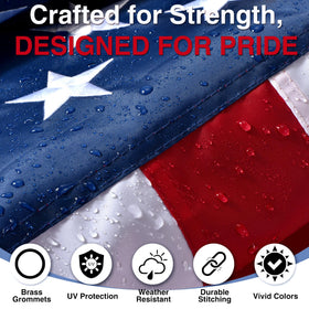 Lifraon weather-resistant flag resists wind and sun
