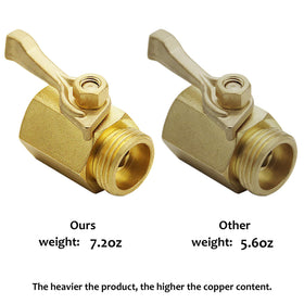 Two-pack rubber washers included with Lifynste valves for secure seal