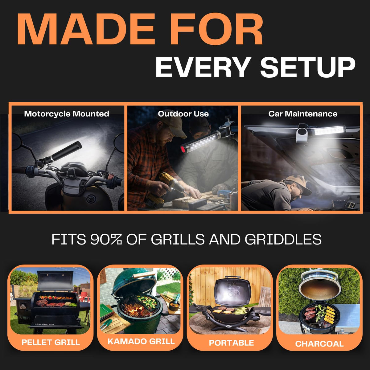 LIGHTACCENTS battery-powered grill light uses three AA batteries for cordless use