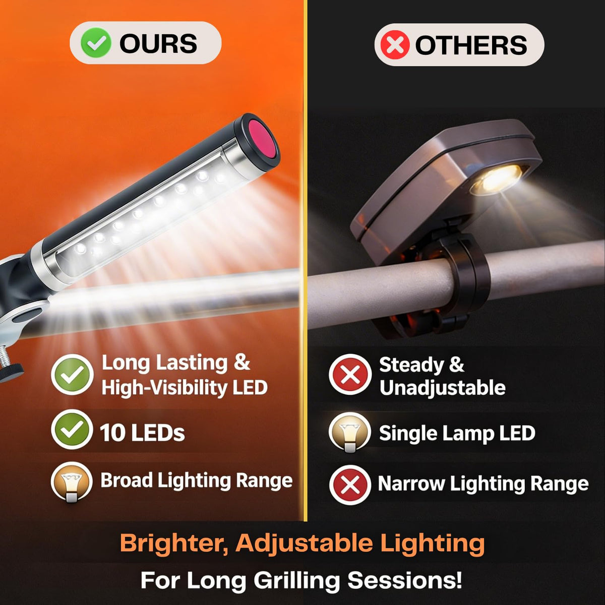 LIGHTACCENTS durable aluminum construction for outdoor grill lighting